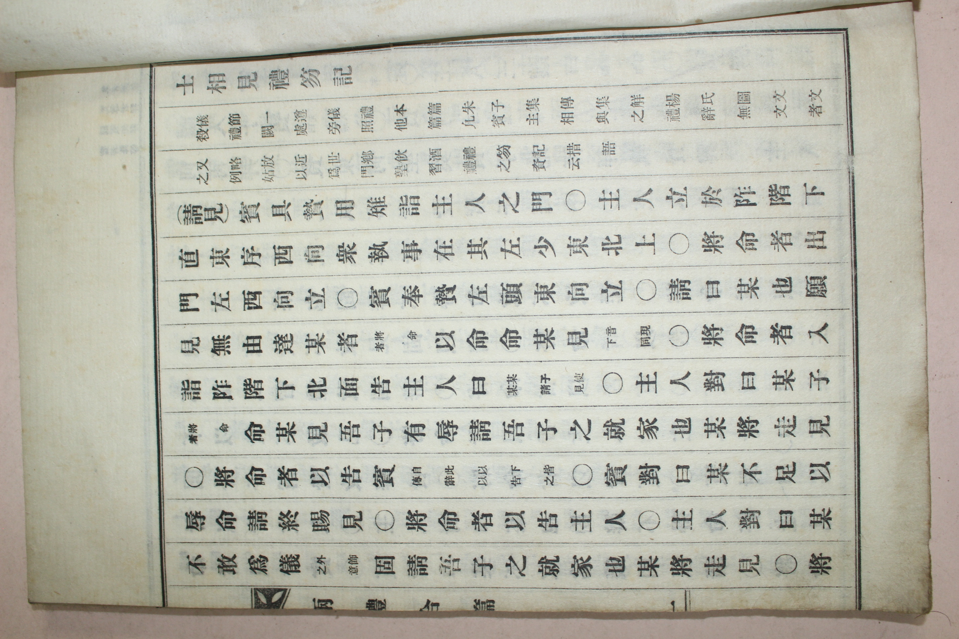 1935년 안승종(安承琮) 사상견례홀기(士相見禮笏記) 1책완질