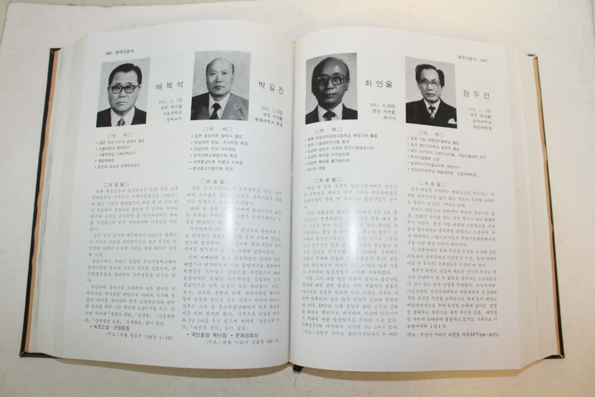 1988년 독립운동사편찬위원회 대한민국인물사