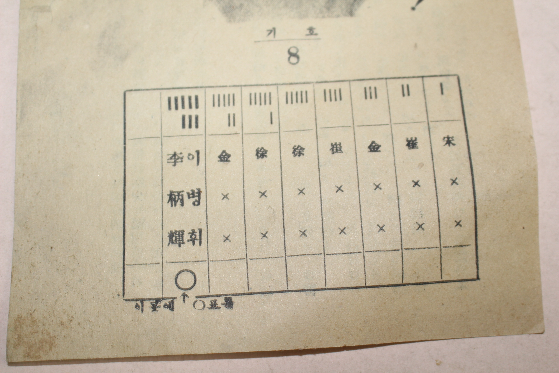 1960년 민의원의원입후보자 대구시갑구 이병휘 전단지