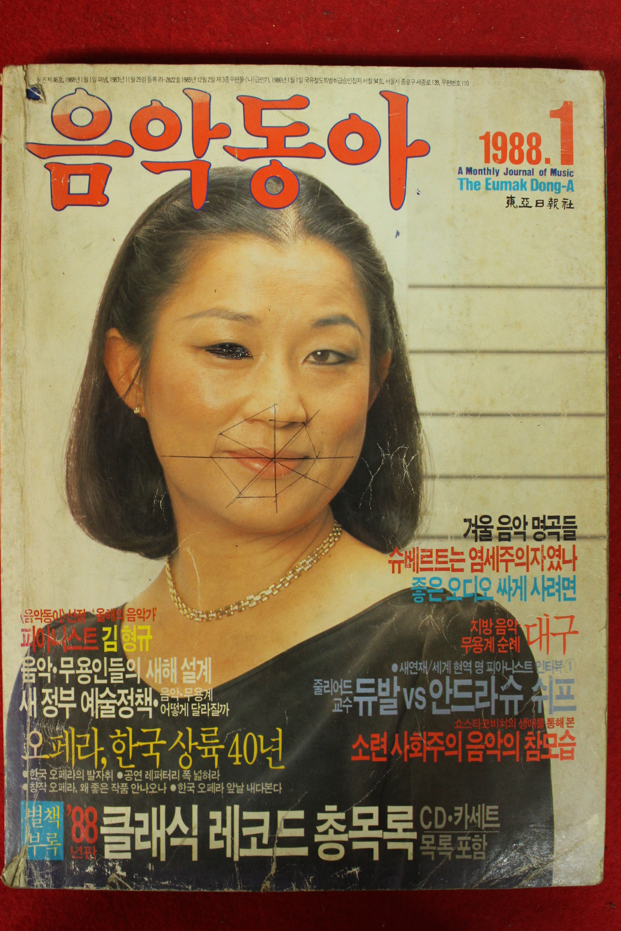 1988년 음악동아 1월호