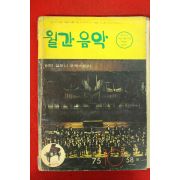 1975년 월간음악 10월호