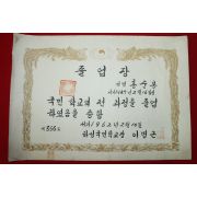 1962년 하성국민학교 졸업장