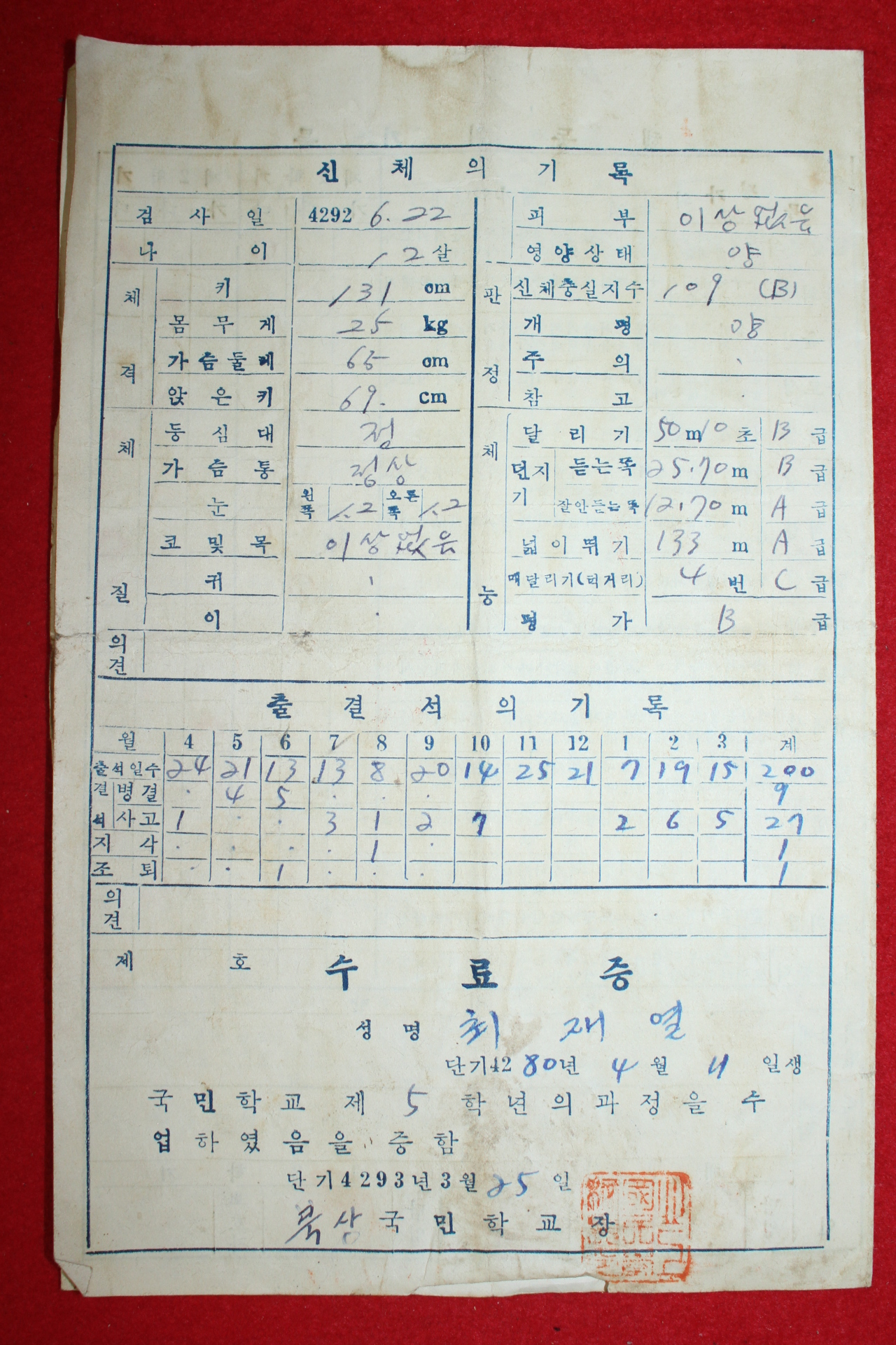 1959년 북상국민학교 생활통지표