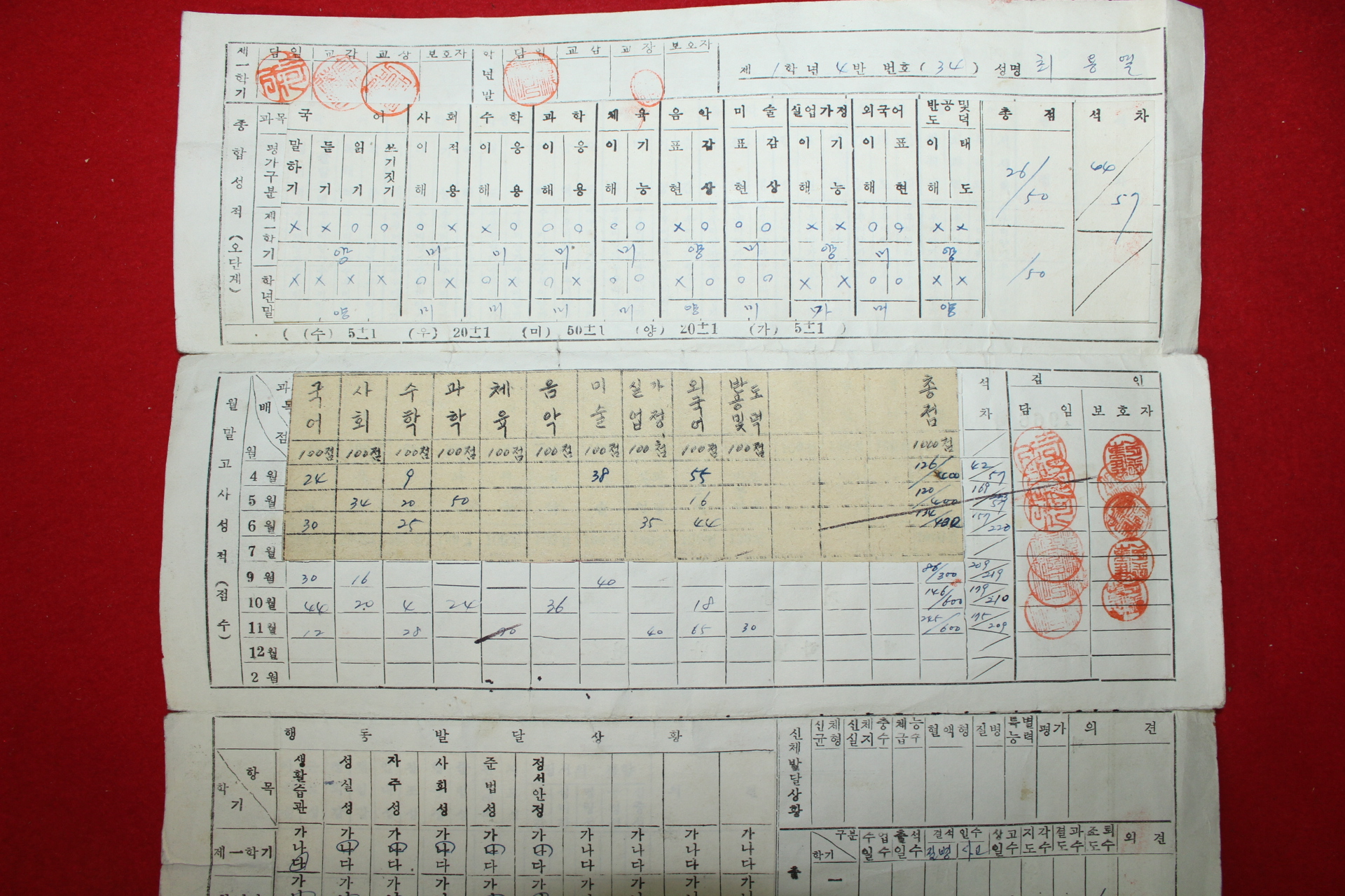 1966년 거창중학교 생활통지표