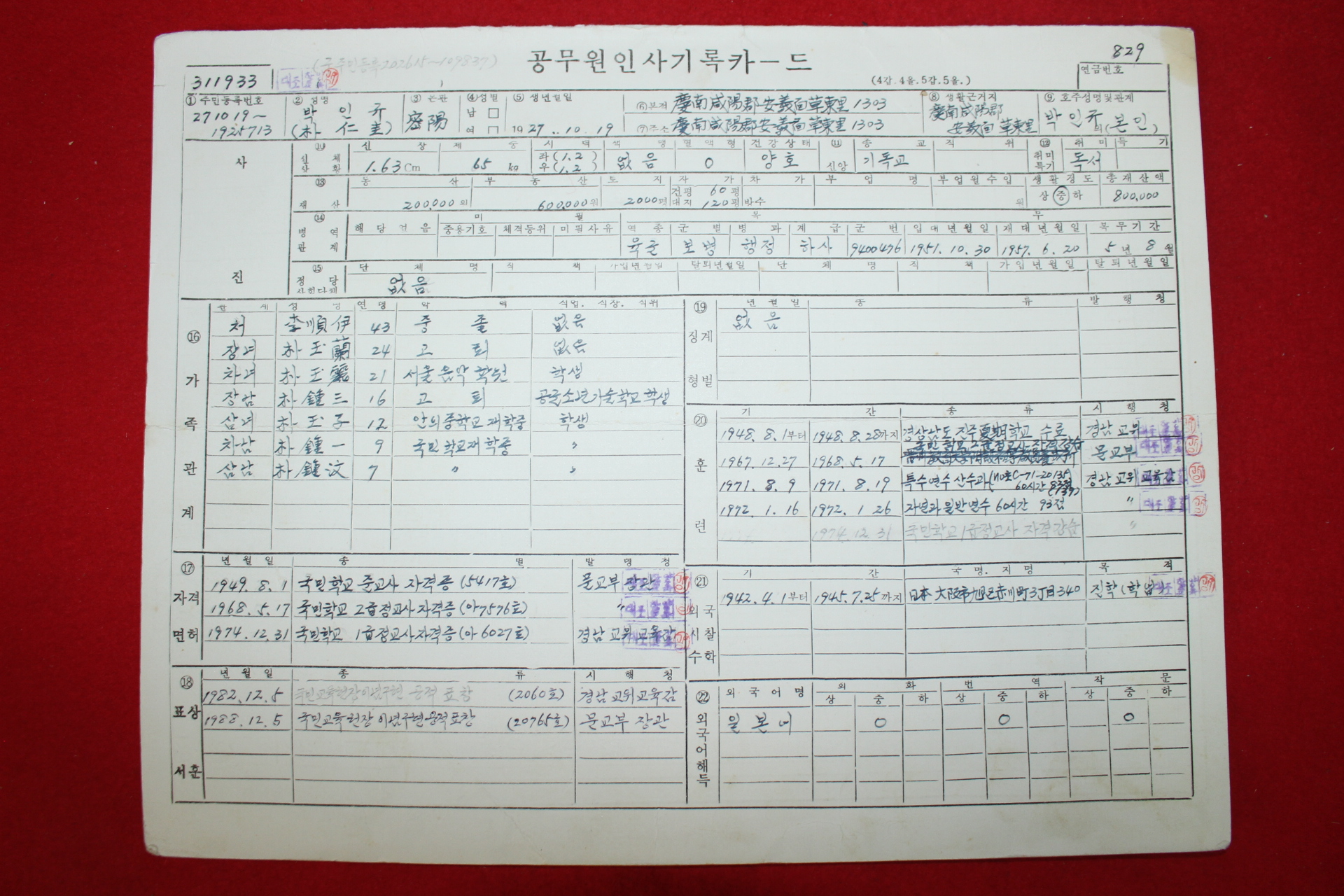 1977년 공무원 인사기록카드