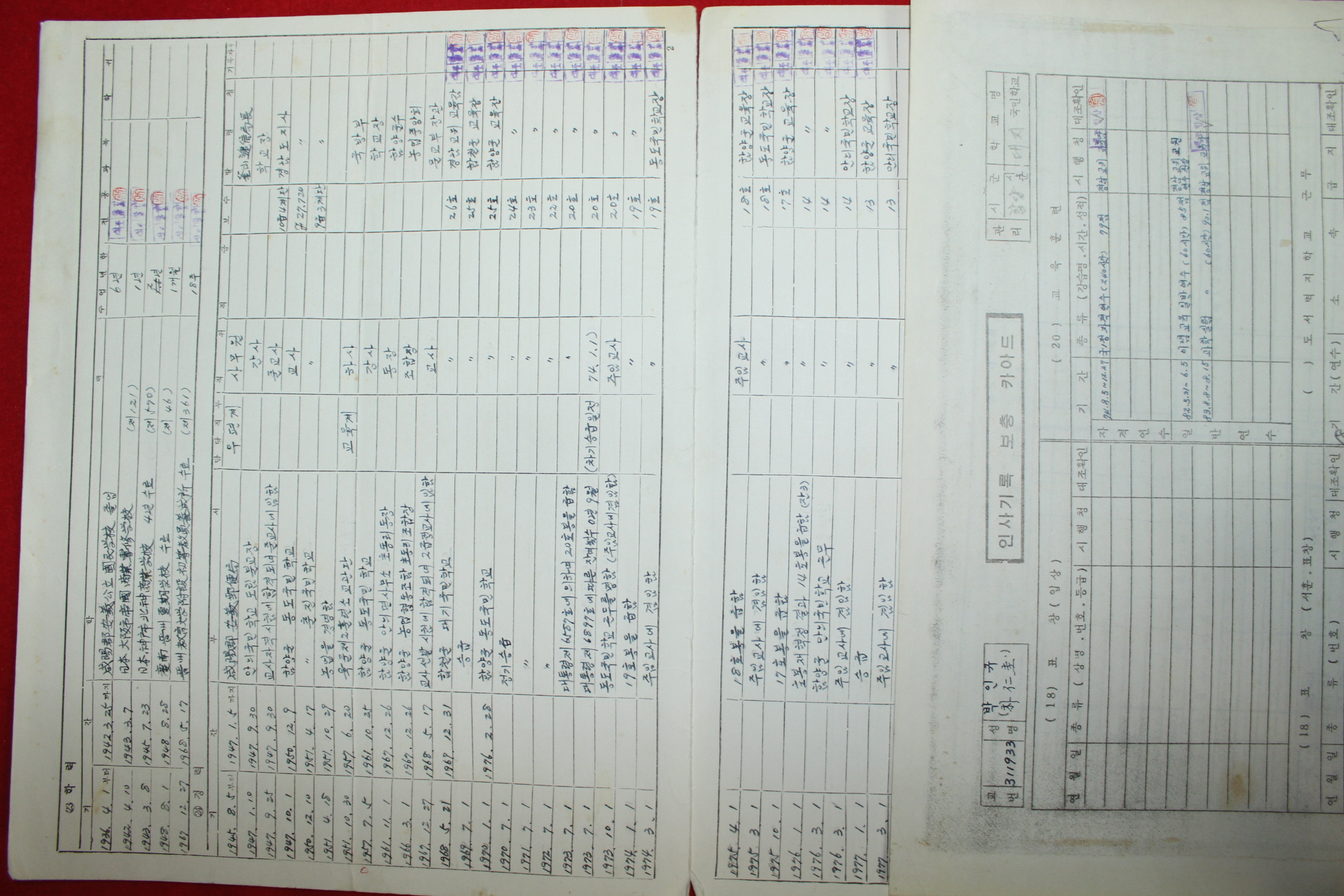 1977년 공무원 인사기록카드