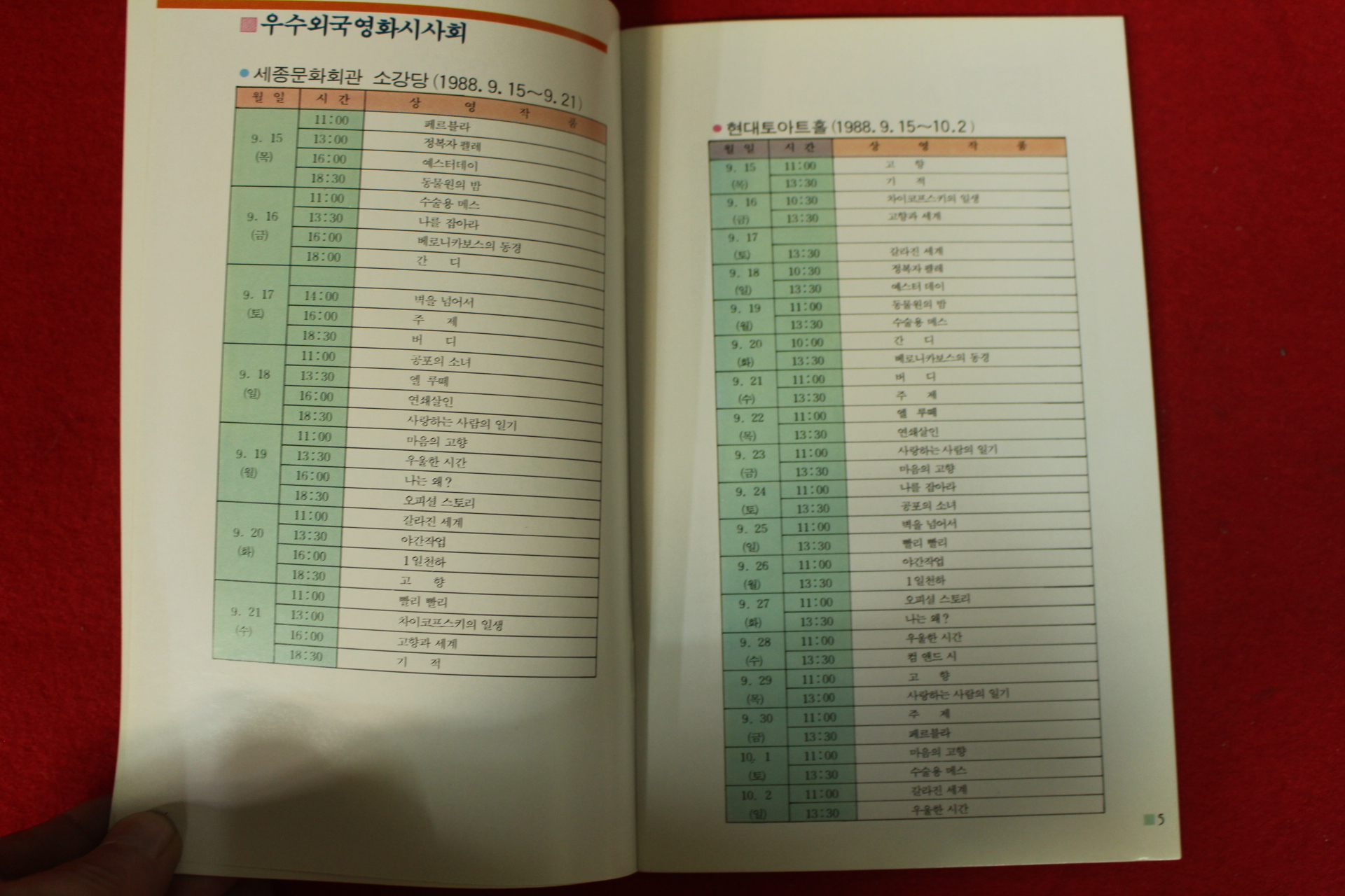 1988년 영화진흥공사 우수영화시사회 책자