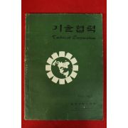 1971년 한미기술협력회 기술협력