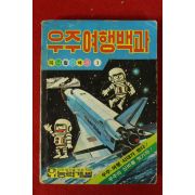 1985년 우주여행백과