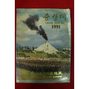 1991년 육군제3사관학교 충성대