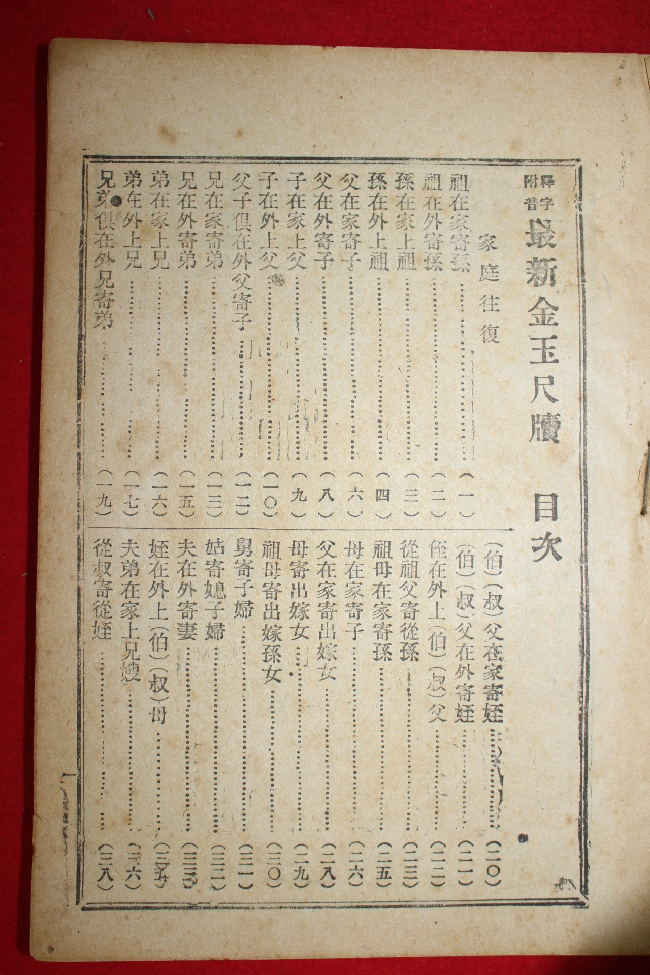 1932년 경성홍문서관 최신금옥척독(最新金玉尺牘) 1책완질