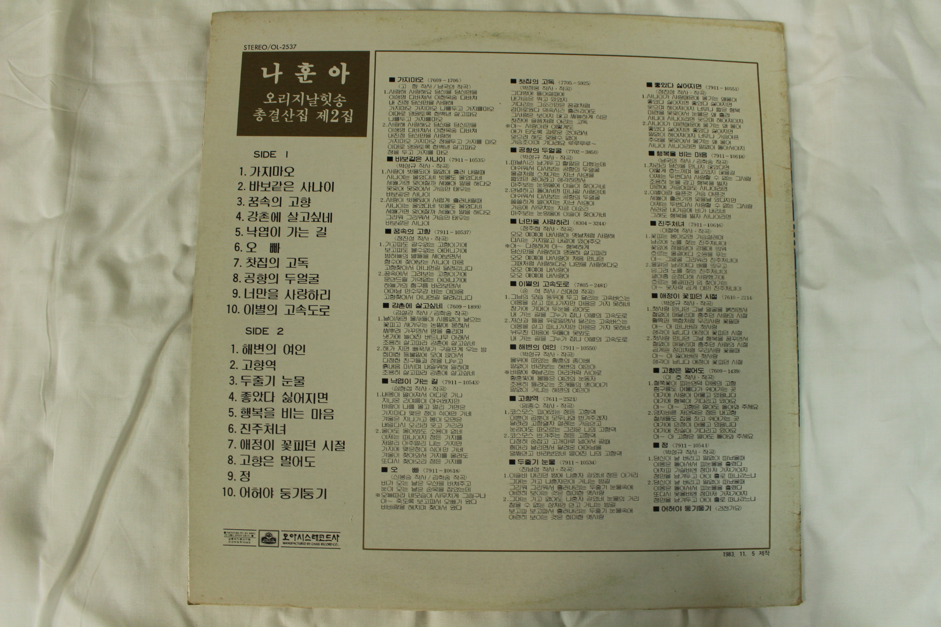 430-1983년 레코드판 나훈아 2집(초반)