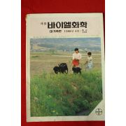 1988년 바이엘화학 4월호