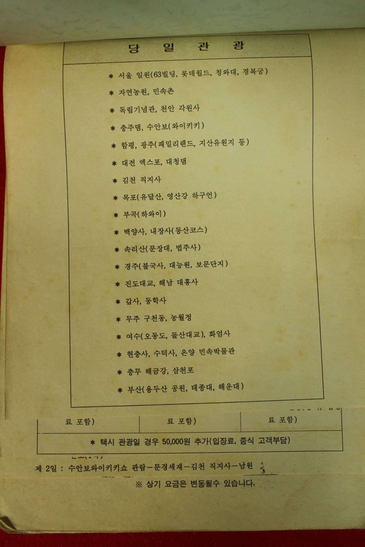 1980년대 관광안내