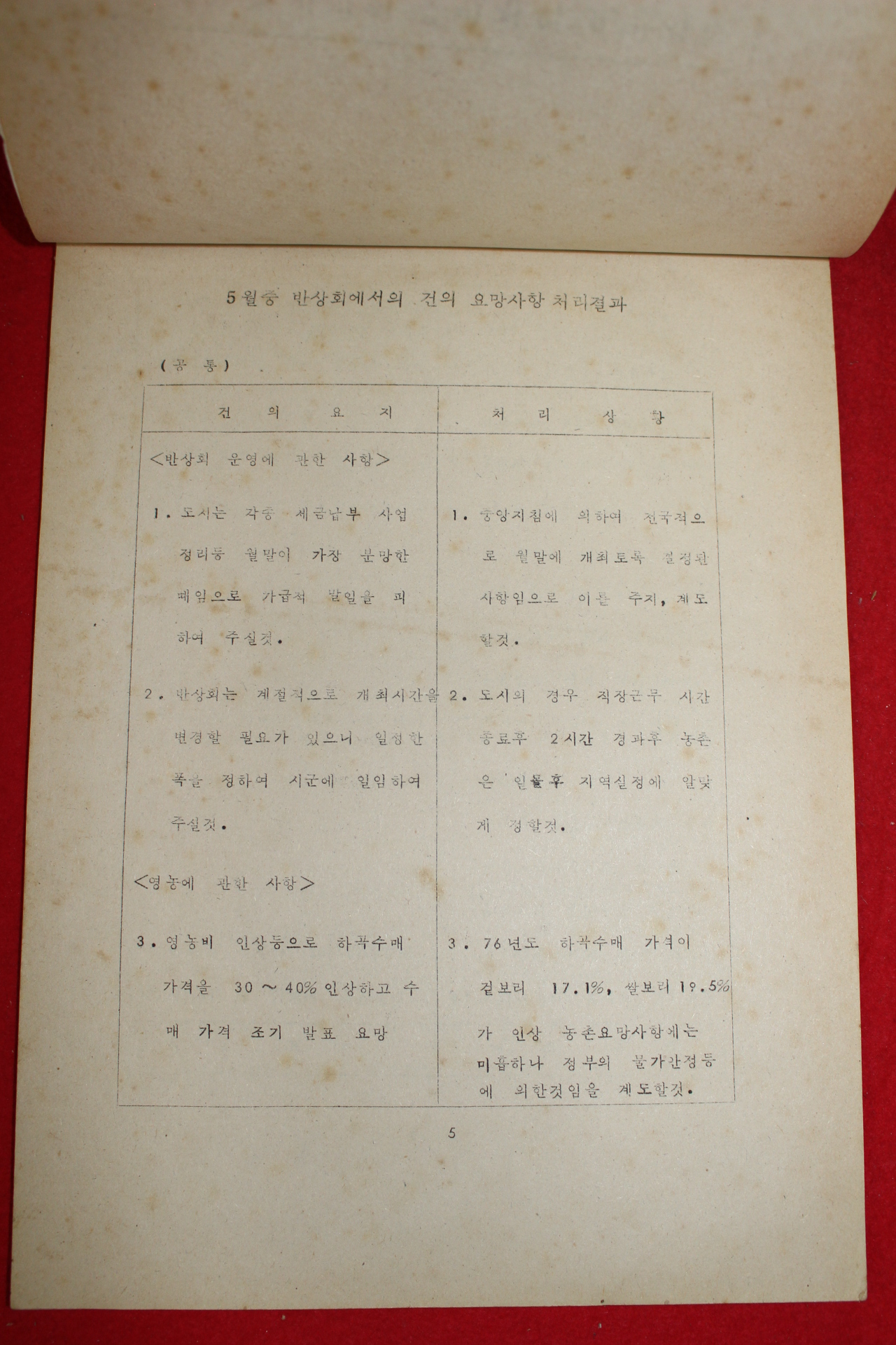 1976년 남원군 남원군공보 제7호