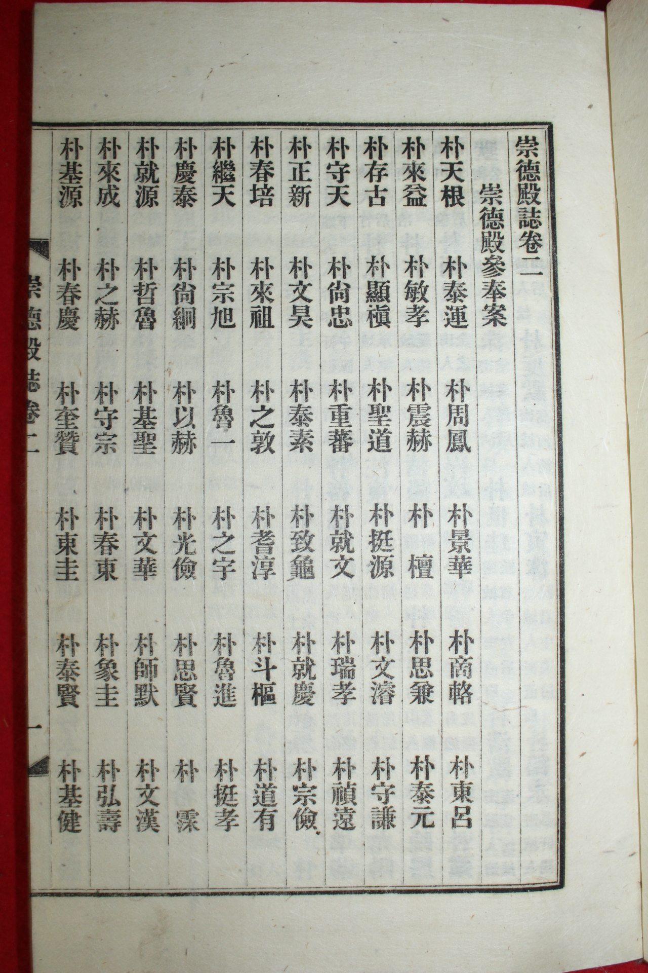 1931년간행 숭덕전지(崇德殿誌) 2책완질