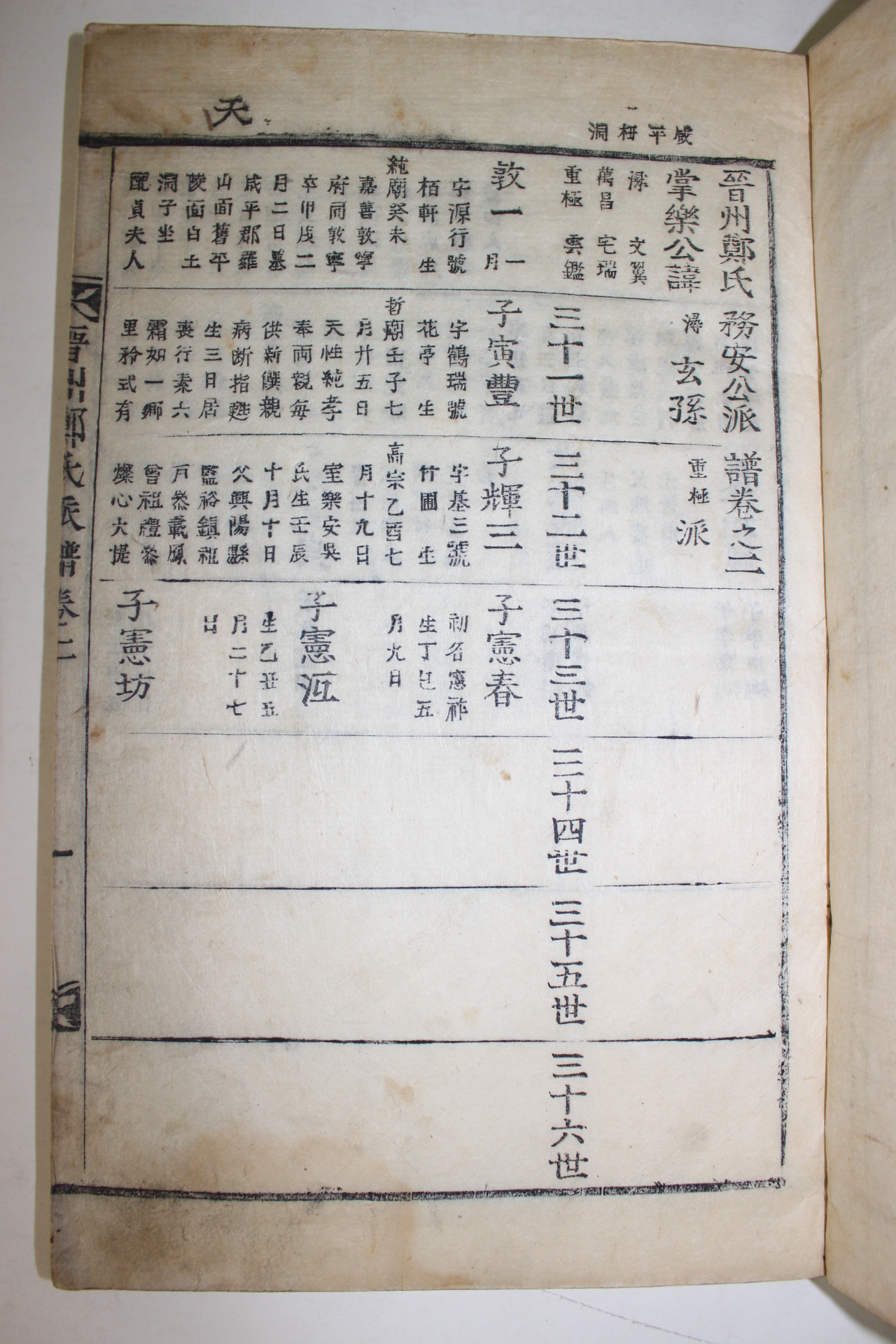 1935년 목활자본 진주정씨파보(晉州鄭氏派譜) 2책완질