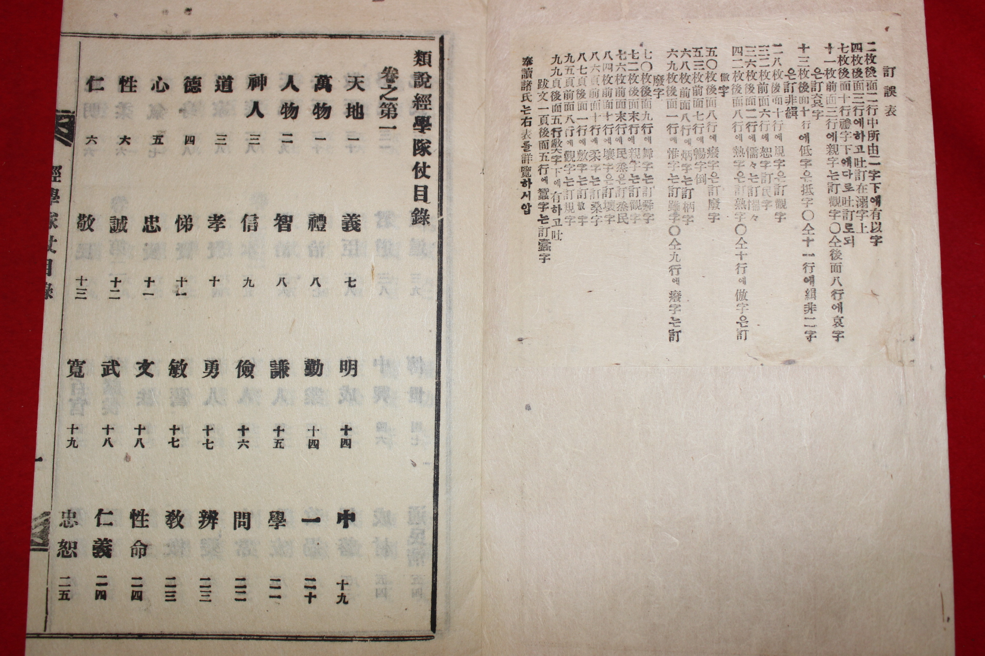 연활자본 최치원(崔致遠) 류설경학대장(類說經學隊仗) 1책완질