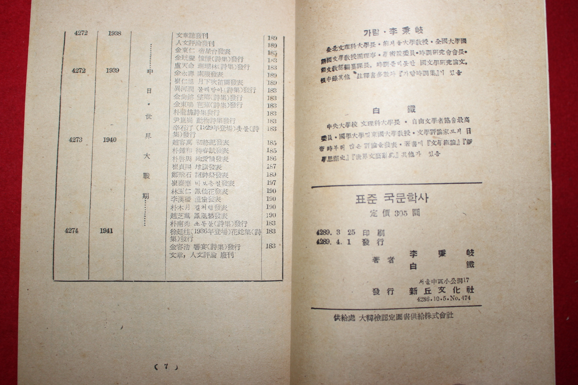 1956년 이병기,백철 표준국문학사