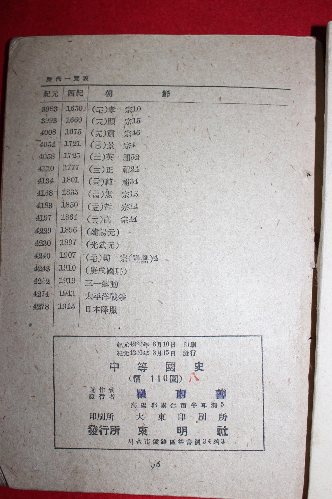 1947년 최남선 중등국사