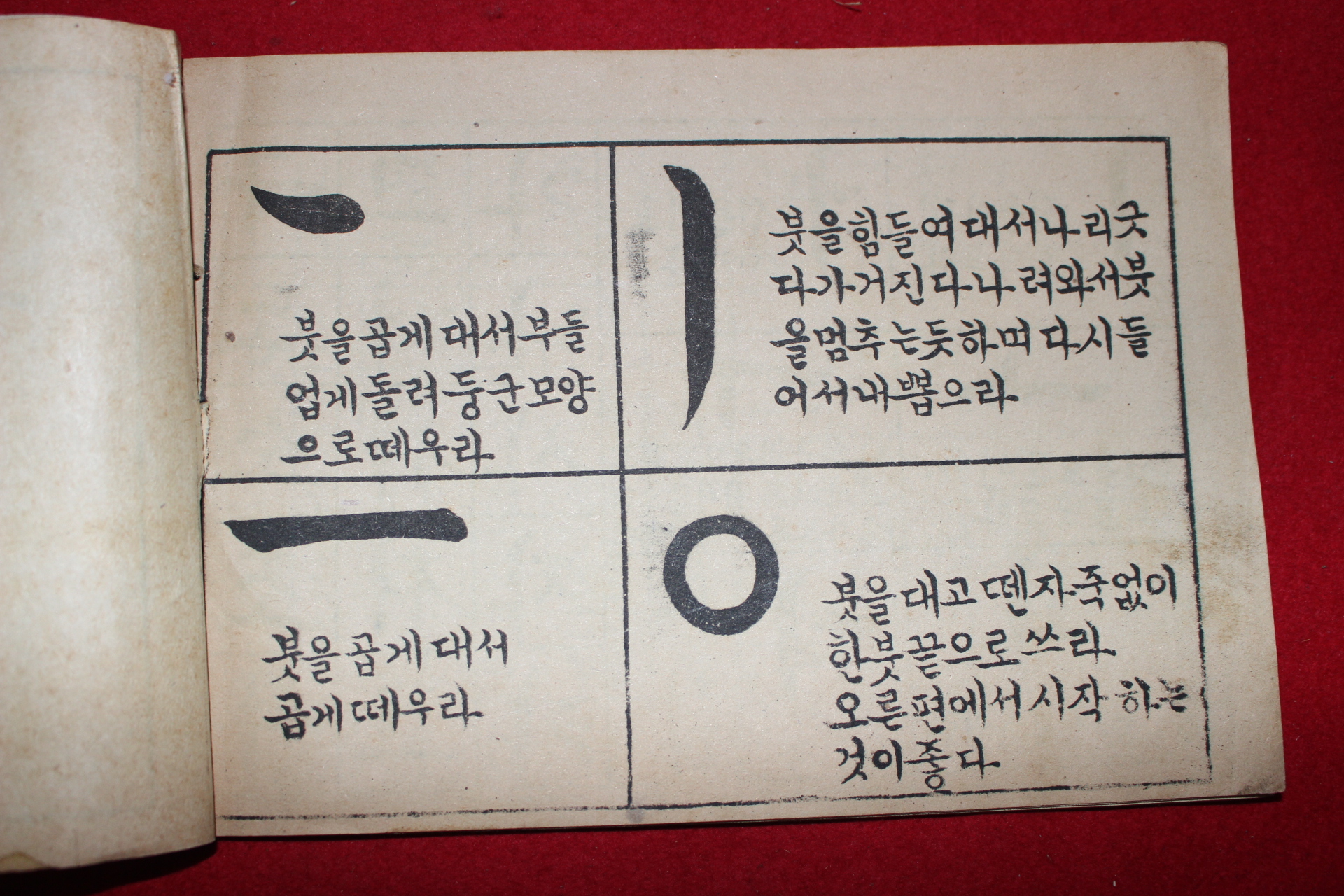 1949년 김충현 중등글씨체 1