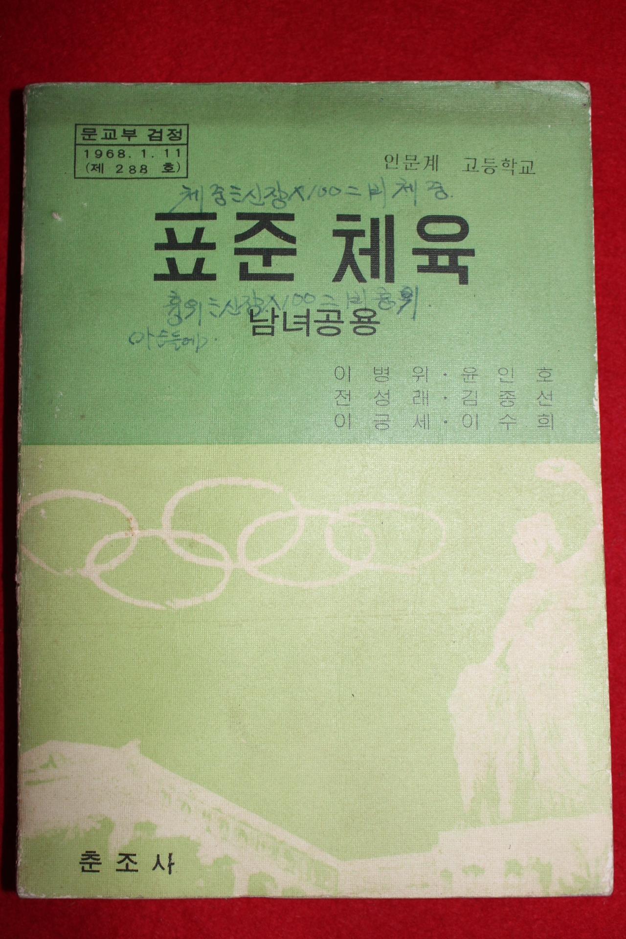 1974년 고등학교 표준체육