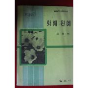 1970년 김광래 고등학교 화훼원예