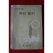 1974년 고등학교용 국민윤리