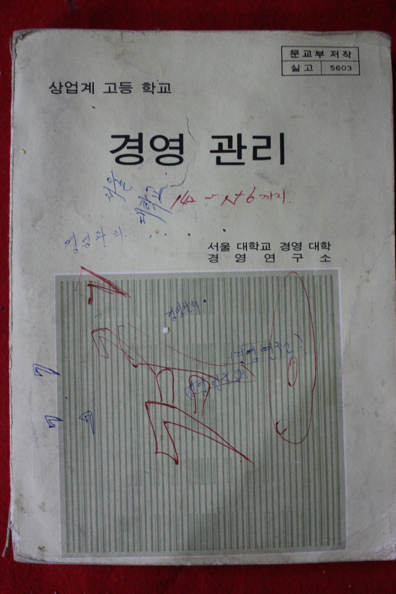 1980년 고등학교 경영관리