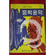 1968년 최춘근 중학음악