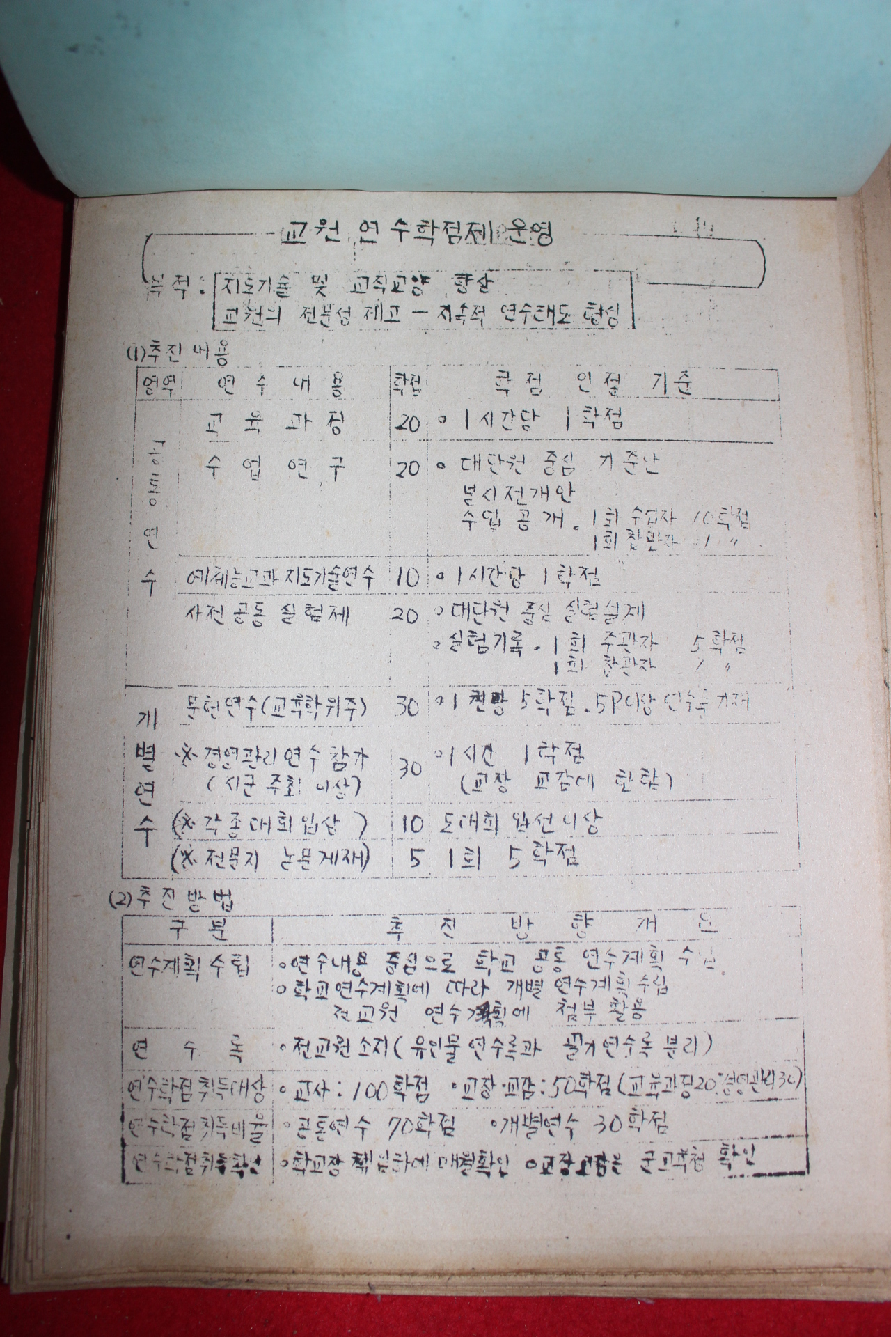 1980년 고절국민학교 연수록 유인물철