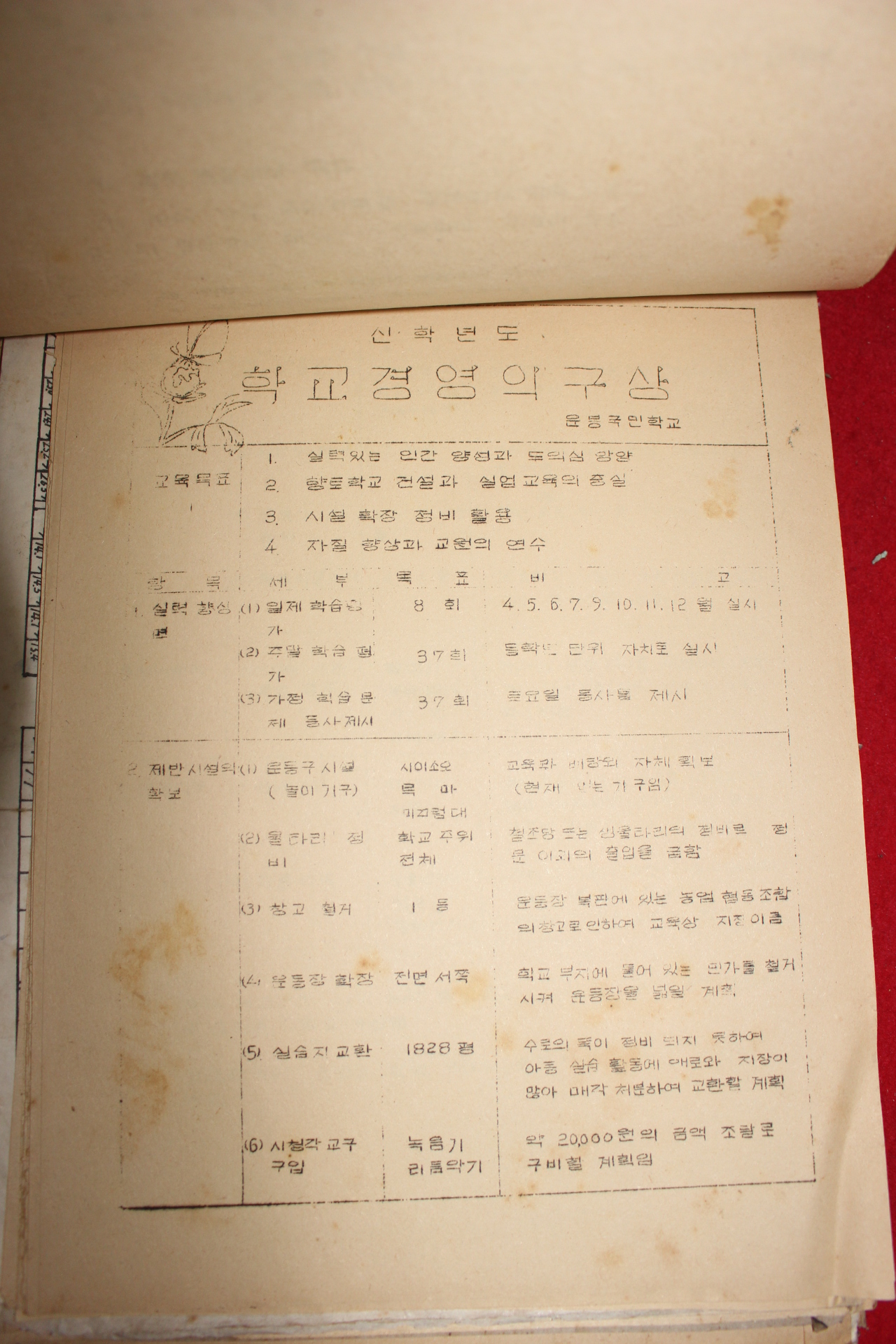 1962년,63년 학교관련 각종문서철 100여장이상