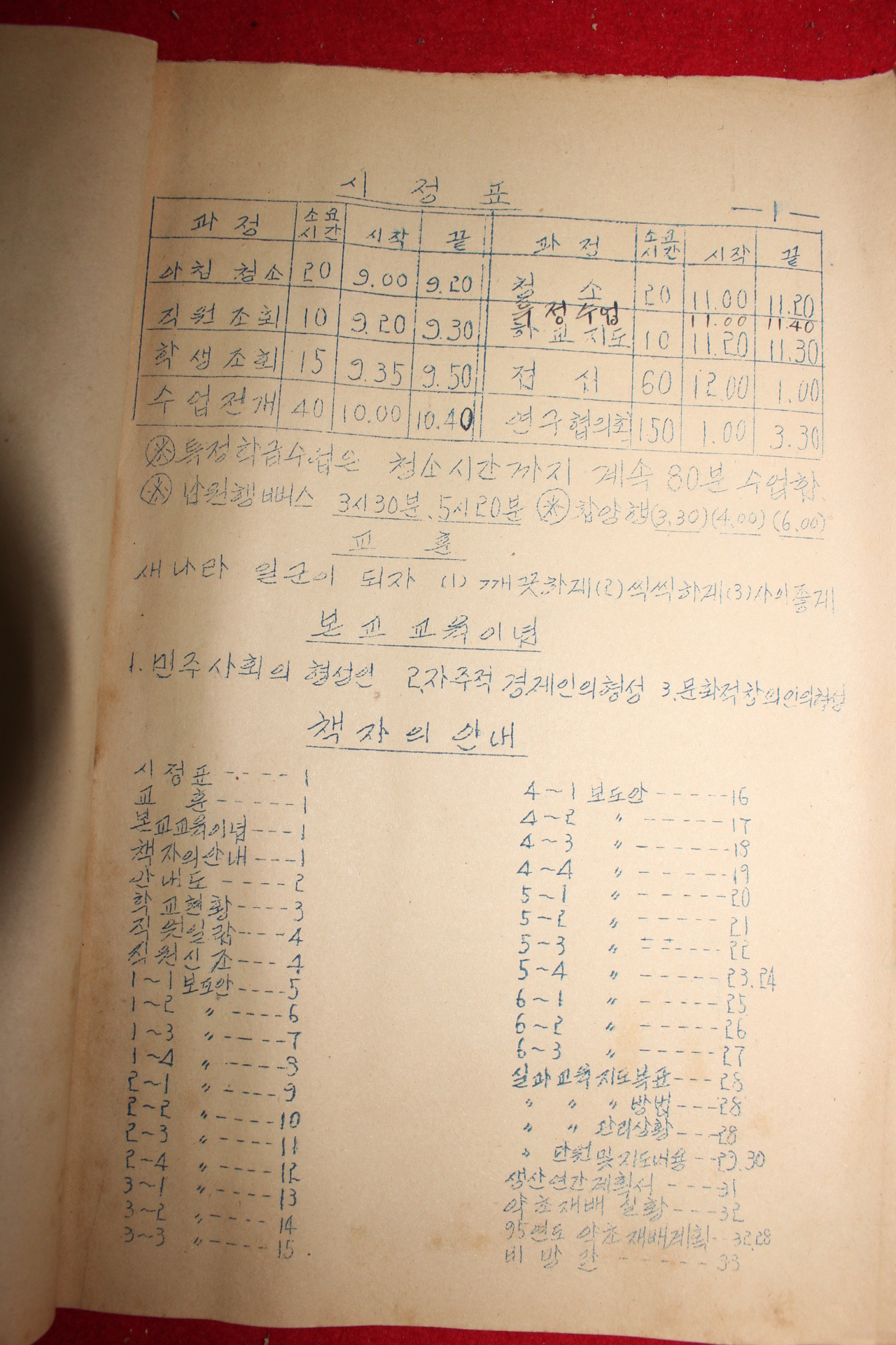 1961년 운봉국민학교 연구협의회