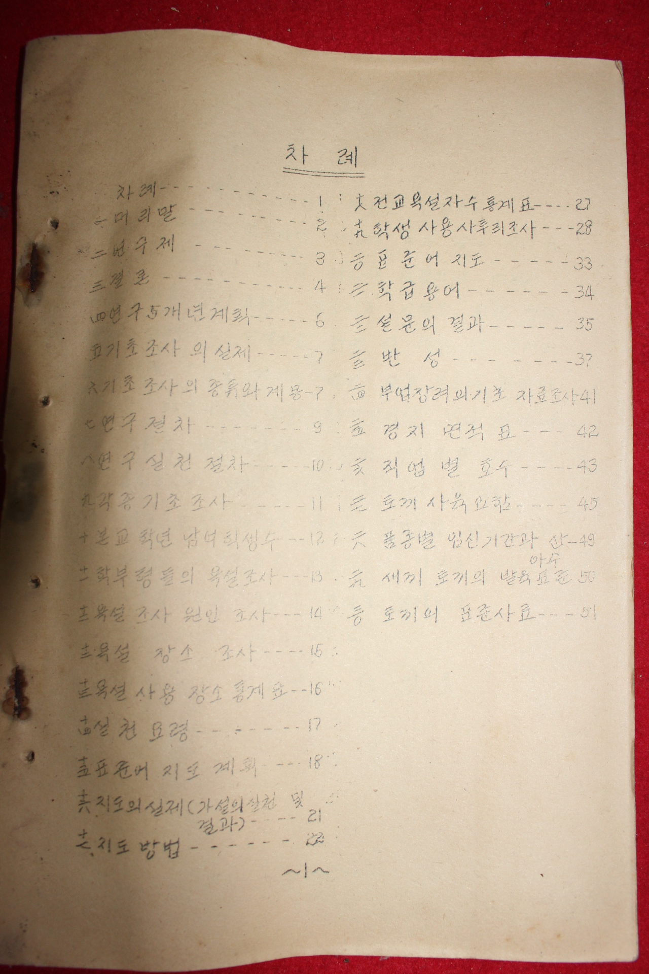 1961년 인월국민학교 연구보고서