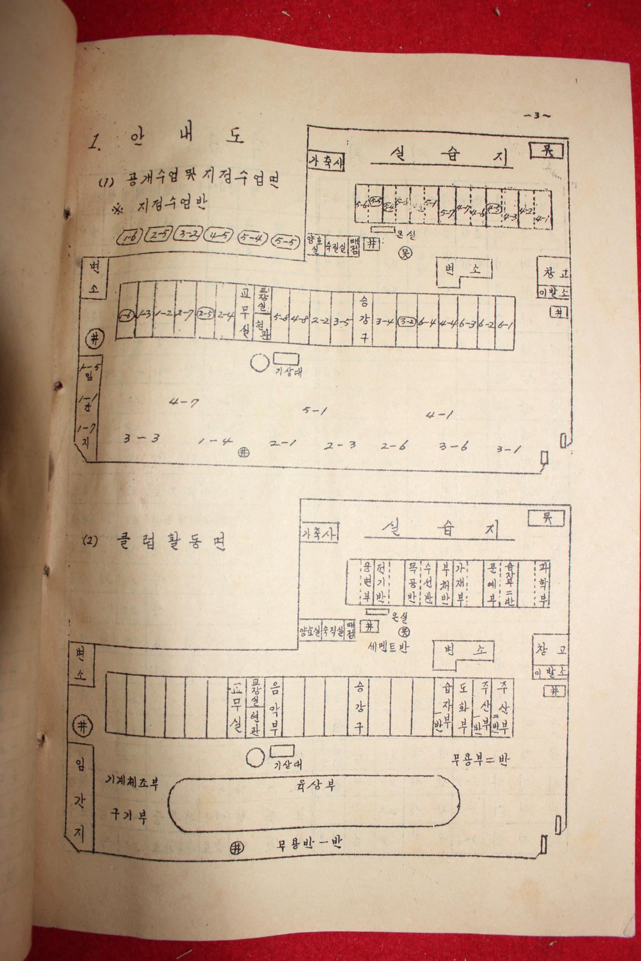 1961년 남원국민학교 참관안내