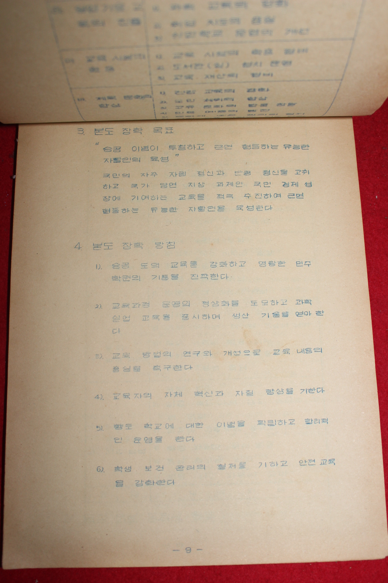 1964년 운봉국민학교 학교교육운영계획서