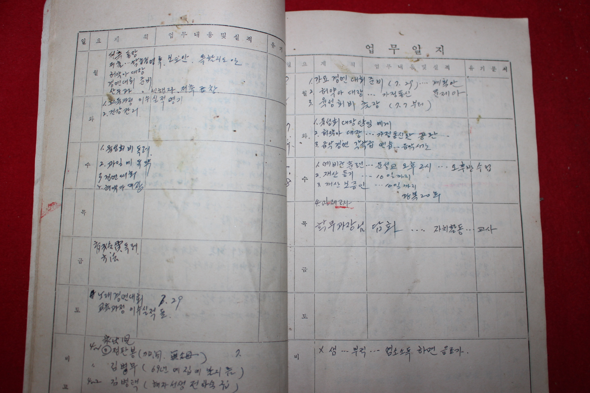 1970년 남원군교육청 교육일지