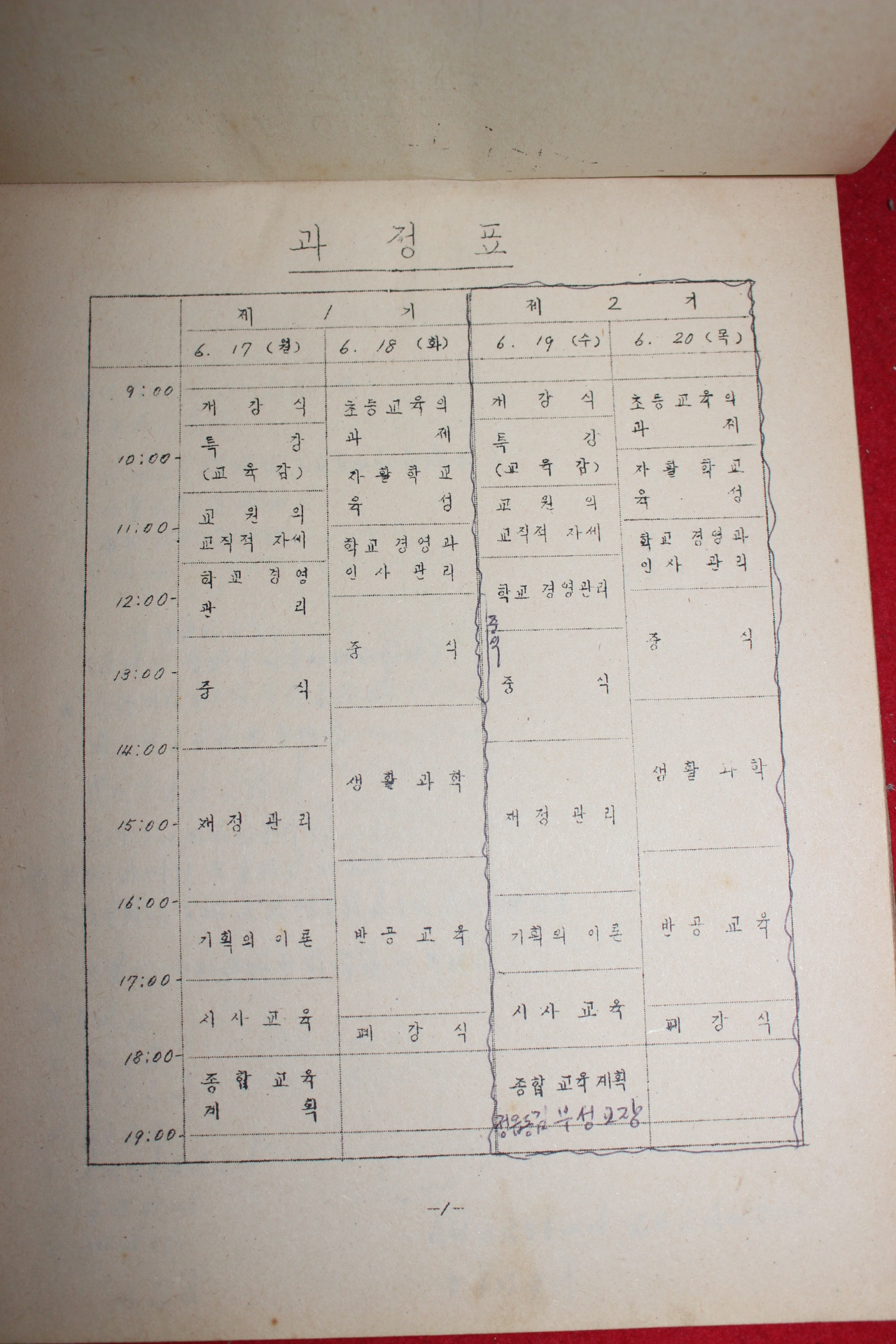 1974년 전라북도 교육위원회 국민학교 교감 연수회 자료