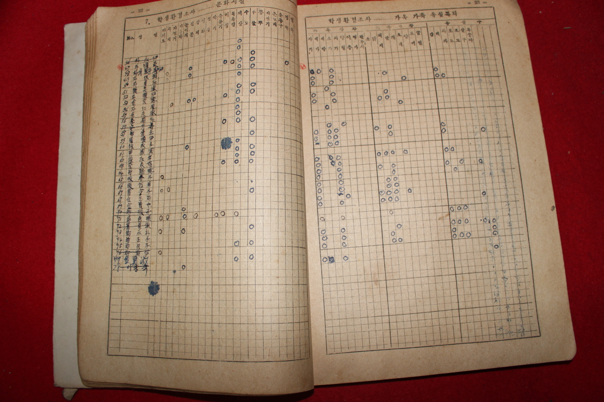 1959년 운봉국민학교 학급경영요록