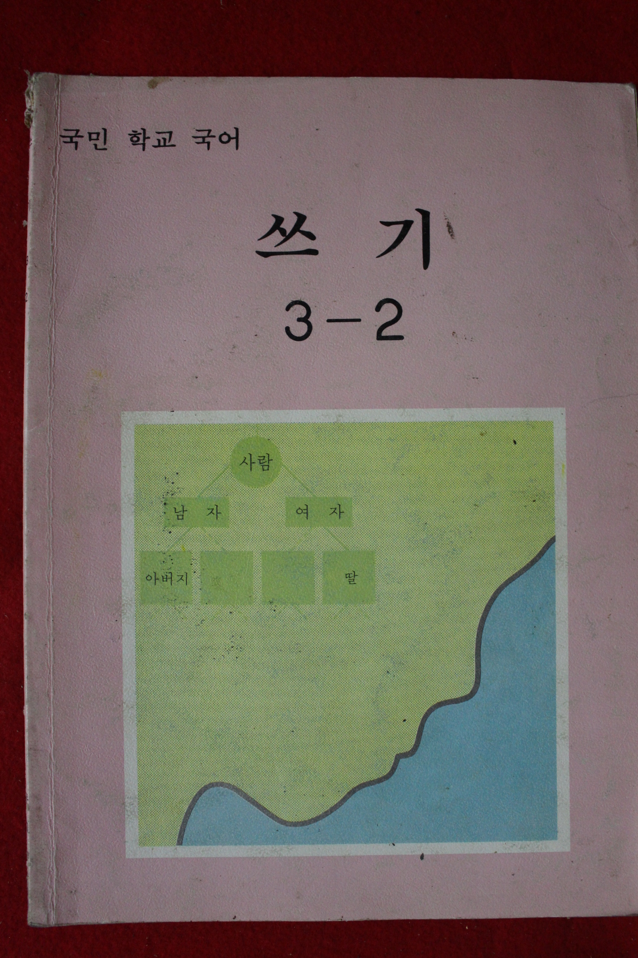 1989년 국민학교 국어 쓰기 3-2