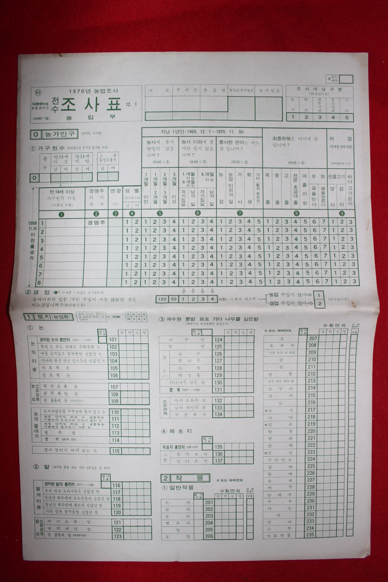 1970년 농림부 농업조사 전수조사표 미사용