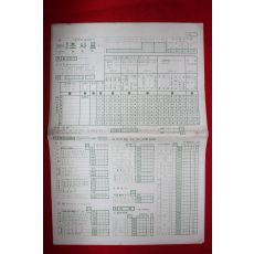 1970년 농림부 농업조사 전수조사표 미사용