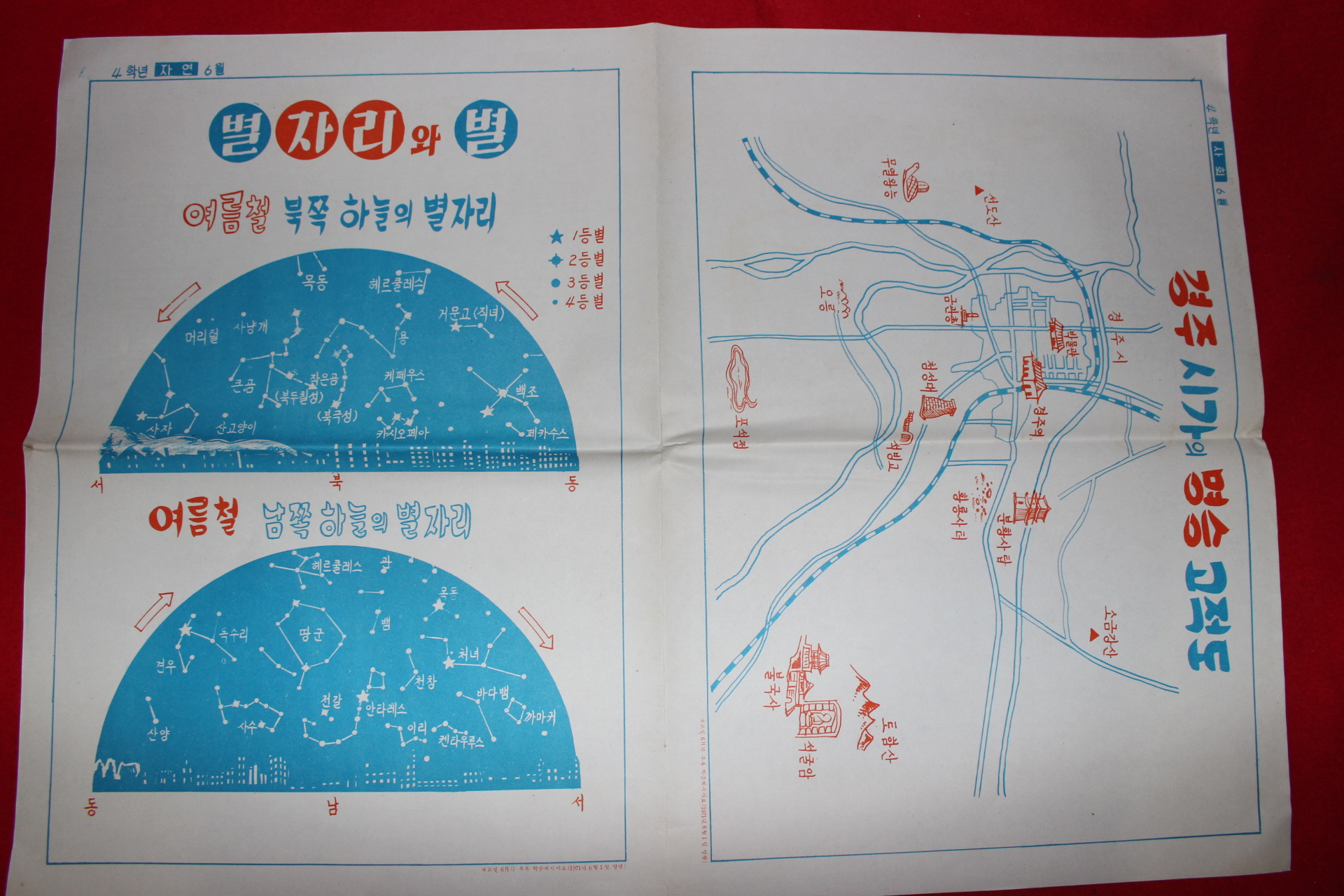 1971년 국민학교 학습게시자료 화보