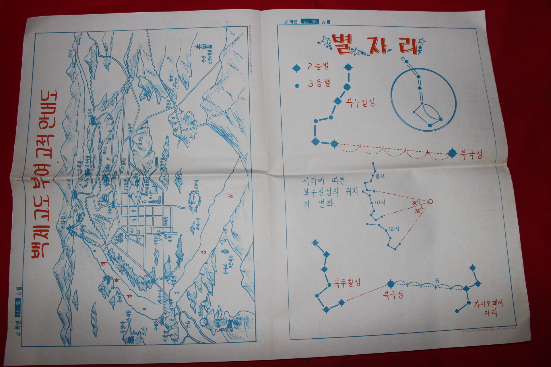 1971년 국민학교 학습게시자료 화보