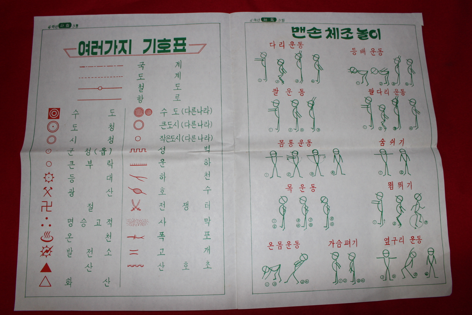 1971년 국민학교 학습게시자료 화보