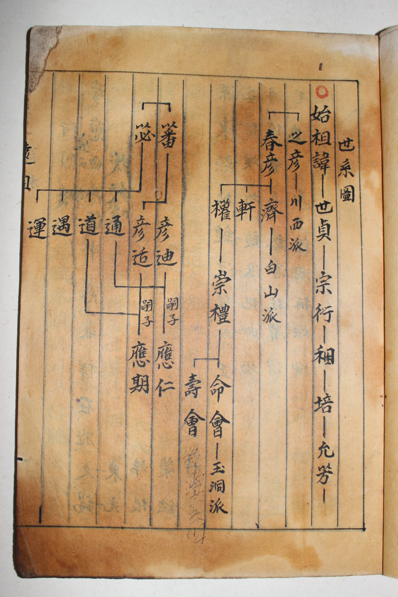 국한문혼용 필사본 여강이씨세대록(驪江李氏世代錄) 1책완질