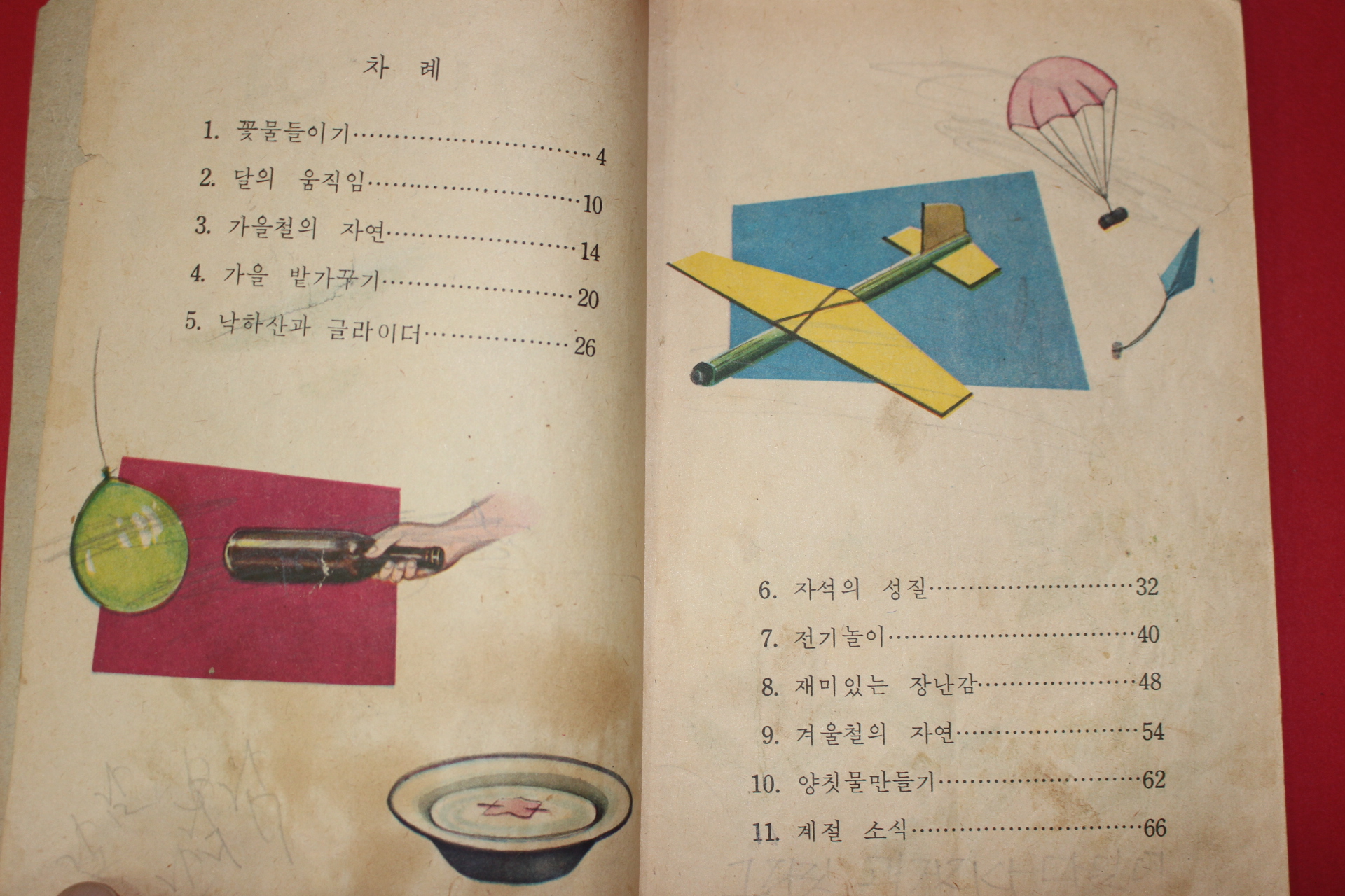 1968년 자연 3-2