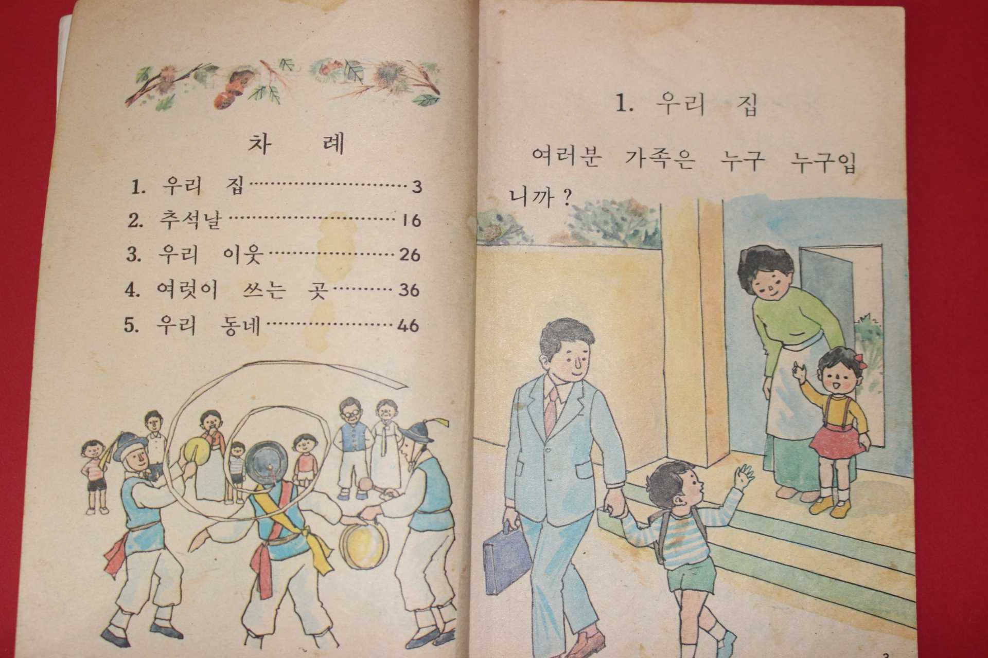 1980년 사회 1-2