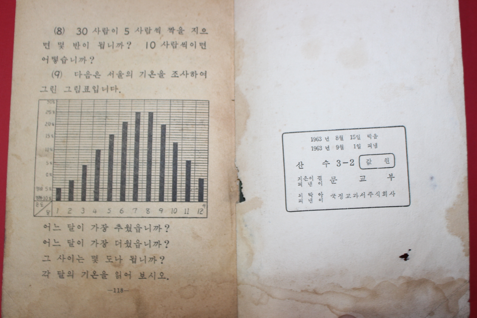 1963년 산수 3-2