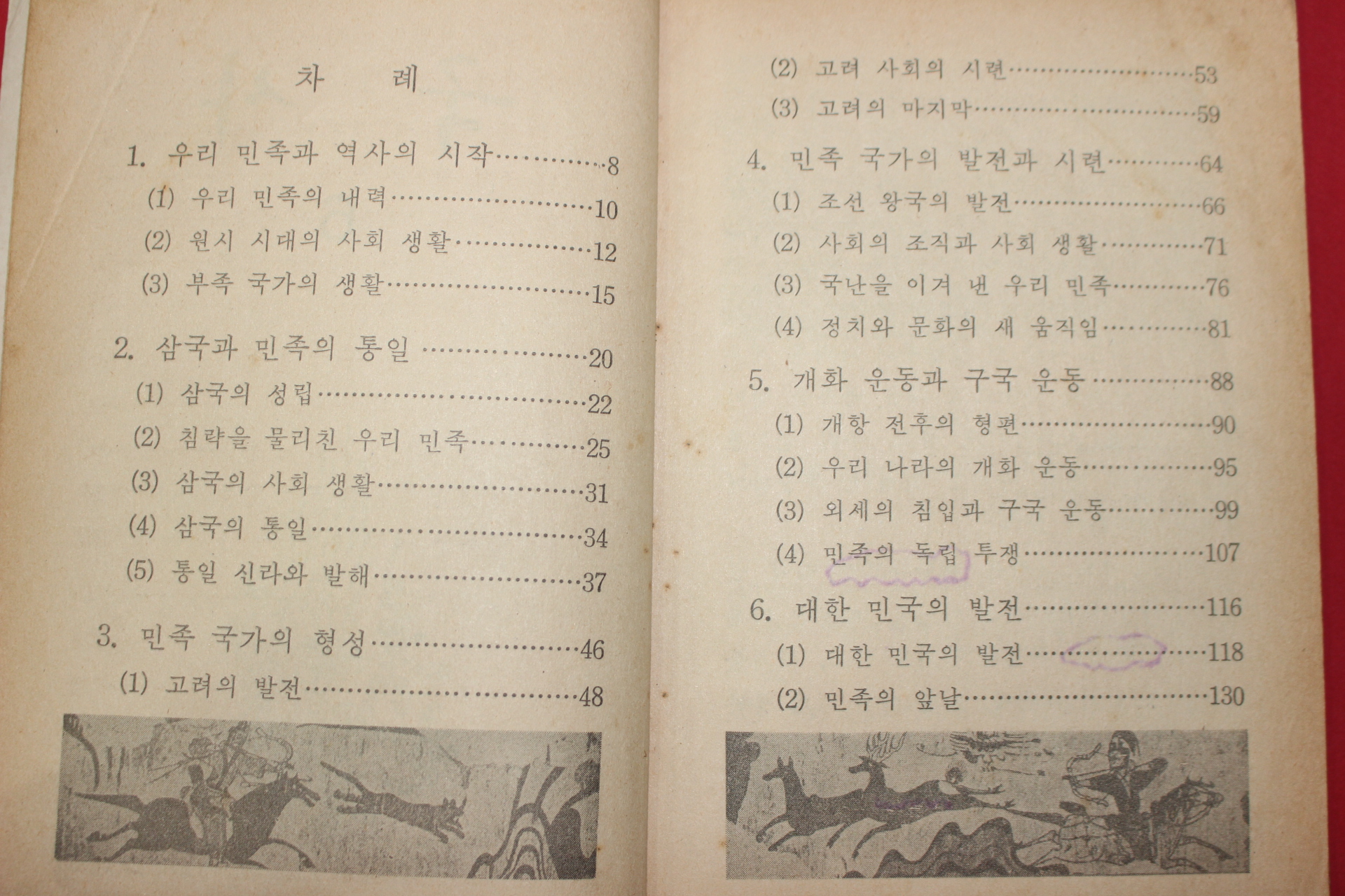 1973년 국사 6